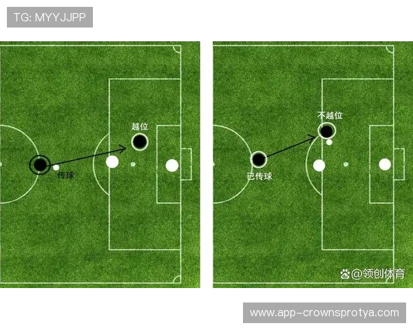 VAR越位判定有哪些盲点？解析最新规则中的争议细节