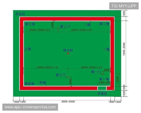球门尺寸规则有哪些细节必须严格遵守？完整拆解标准尺寸与误区