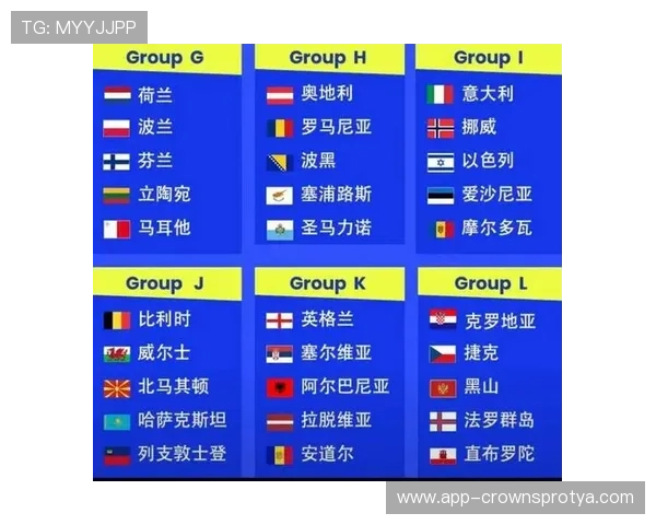 2026世界杯48队分12个小组赛制规则怎么分组对阵