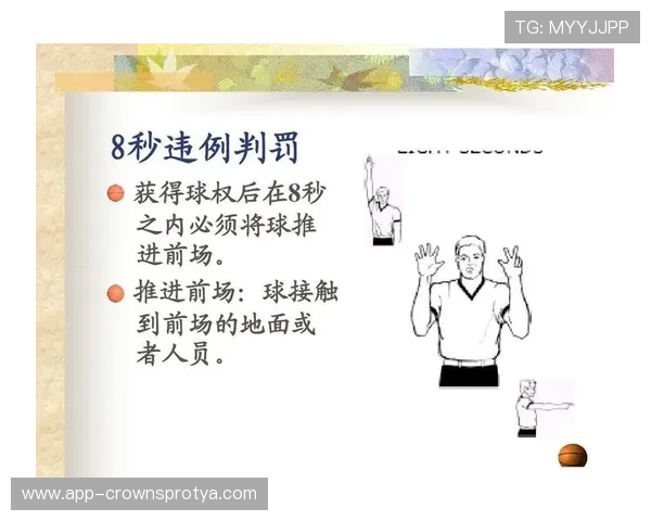 篮球比赛中裁判判罚流程全解析，包含关键手势与责任分工。