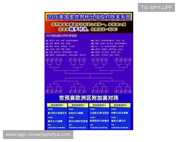 2026世界杯小组第三排名规则：8个晋级名额如何产生