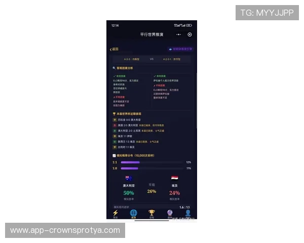 2026世界杯埃及战报：点球击败澳大利亚，闯入16强